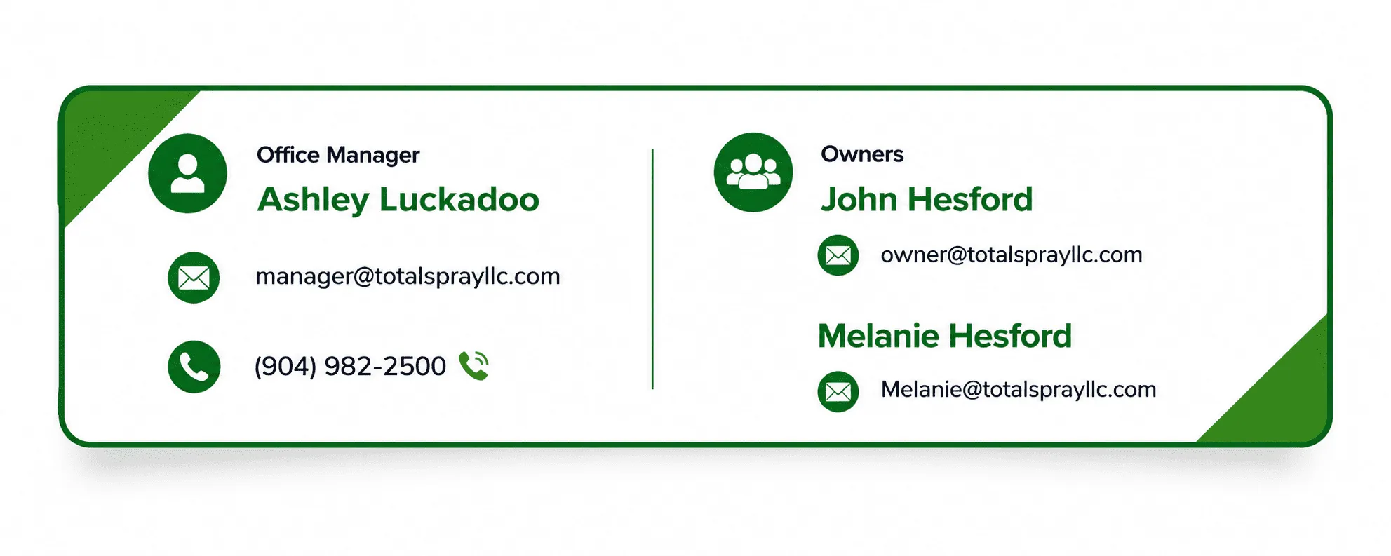 Contact us
