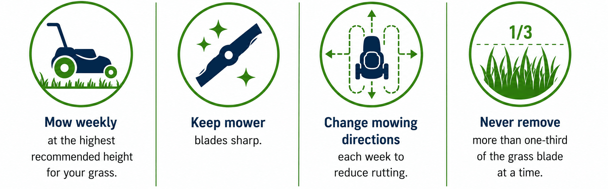 mower tips